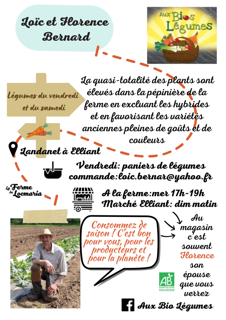 fiche producteur la ferme de locmariage Quimper