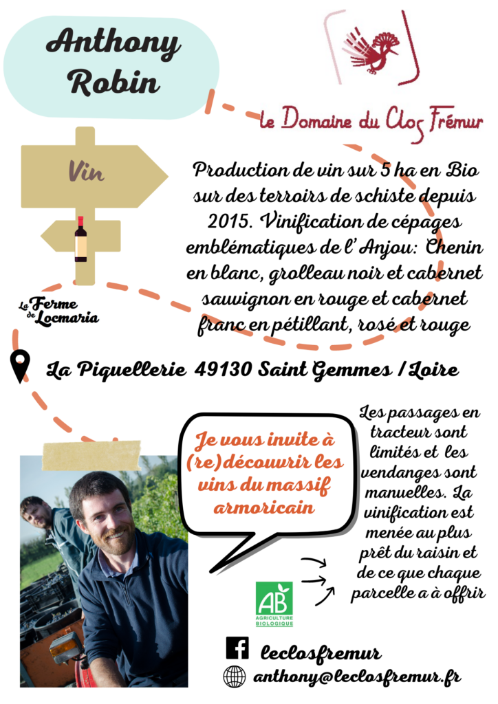 fiche producteur la ferme de locmariage Quimper