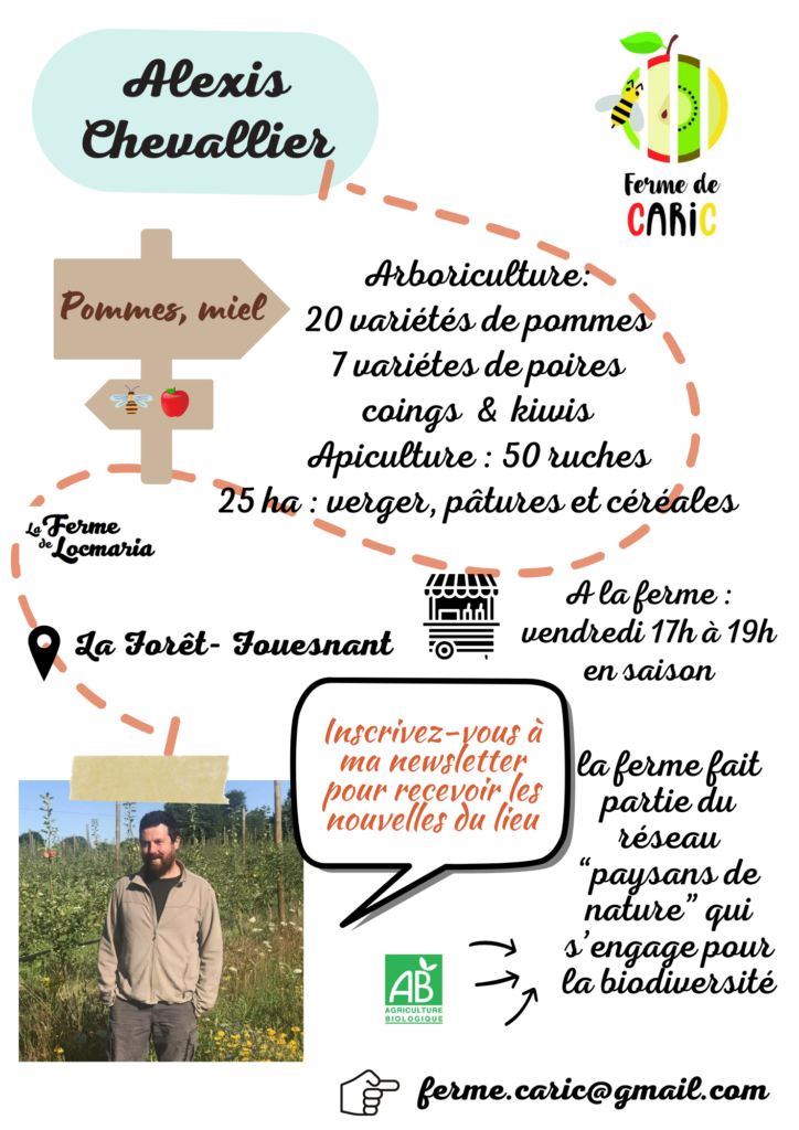 fiche producteur la ferme de locmariage Quimper