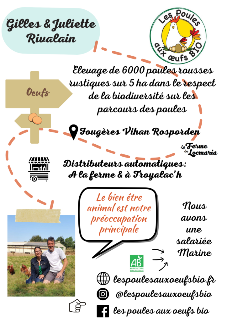 fiche producteur la ferme de locmariage Quimper