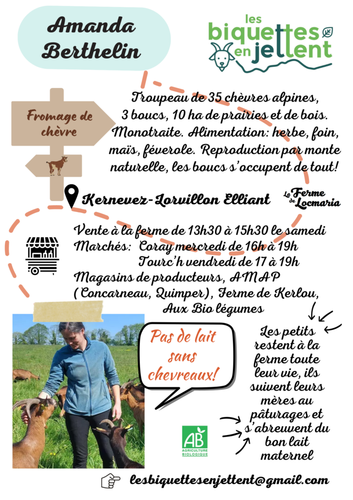 fiche producteur la ferme de locmariage Quimper