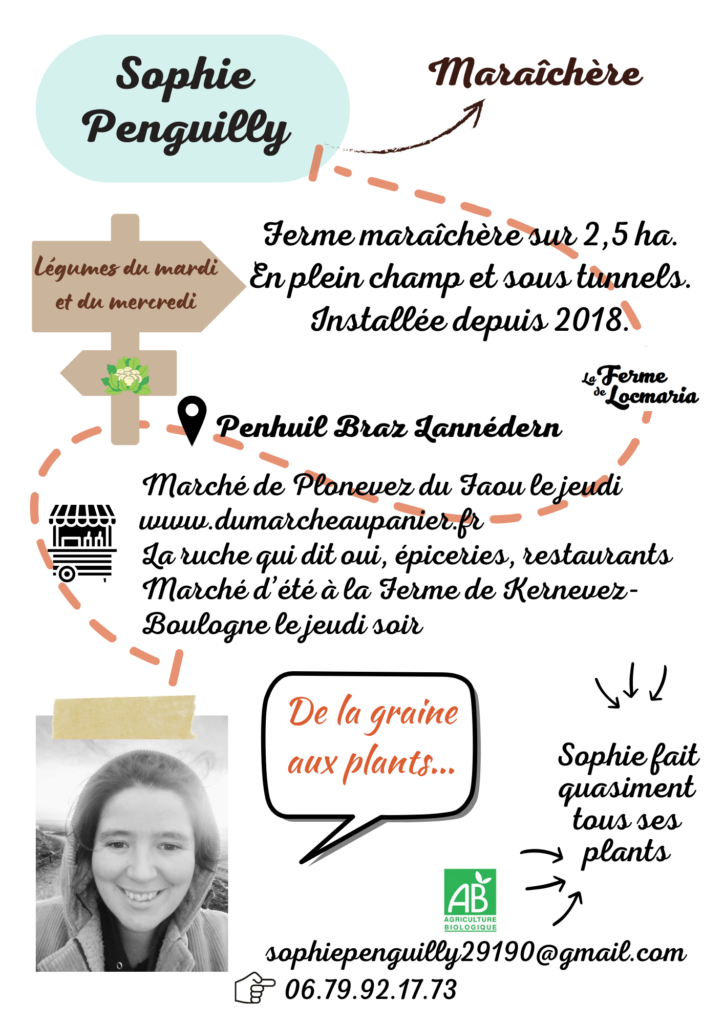 fiche producteur la ferme de locmariage Quimper