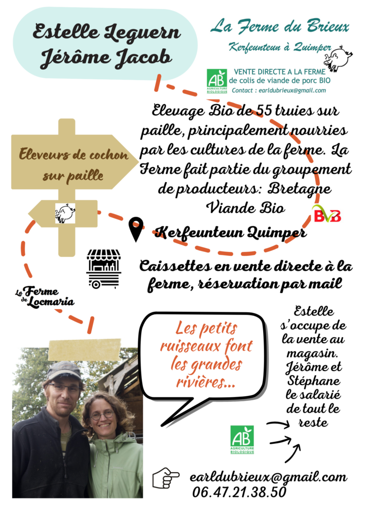 fiche producteur la ferme de locmariage Quimper